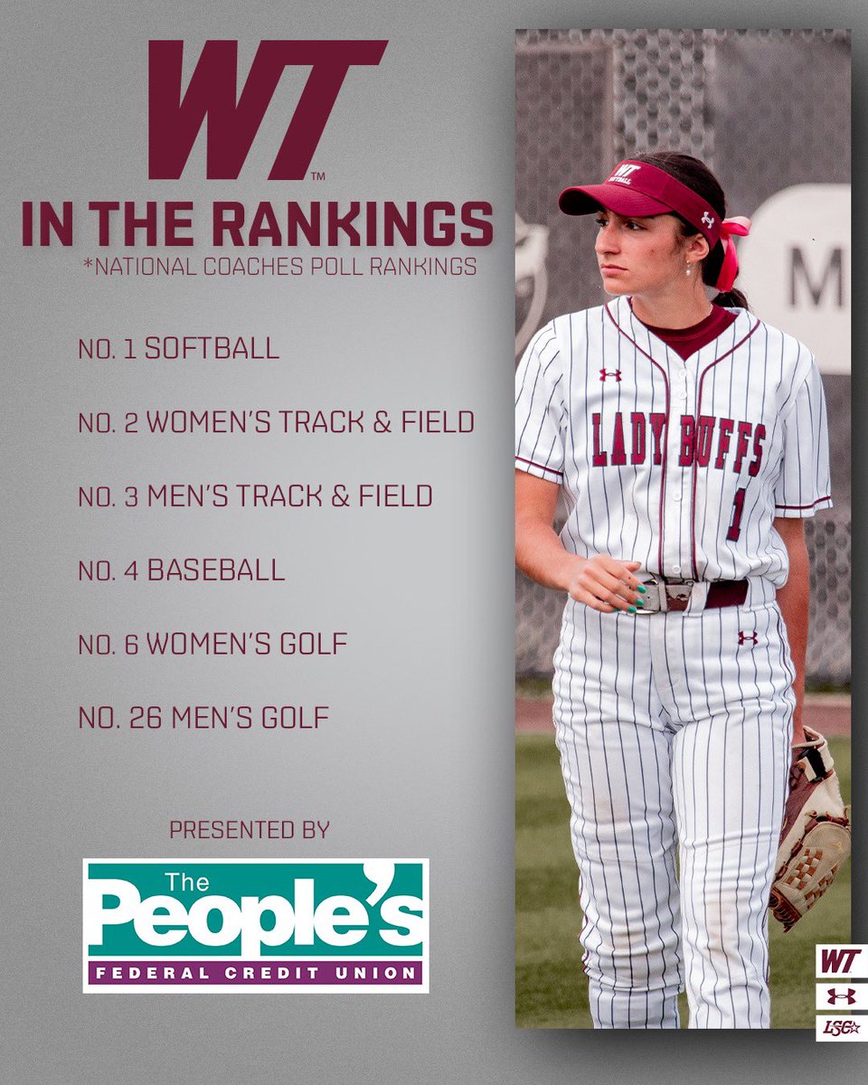 WT spring sports in the Rankings 🦬 #BuffNation