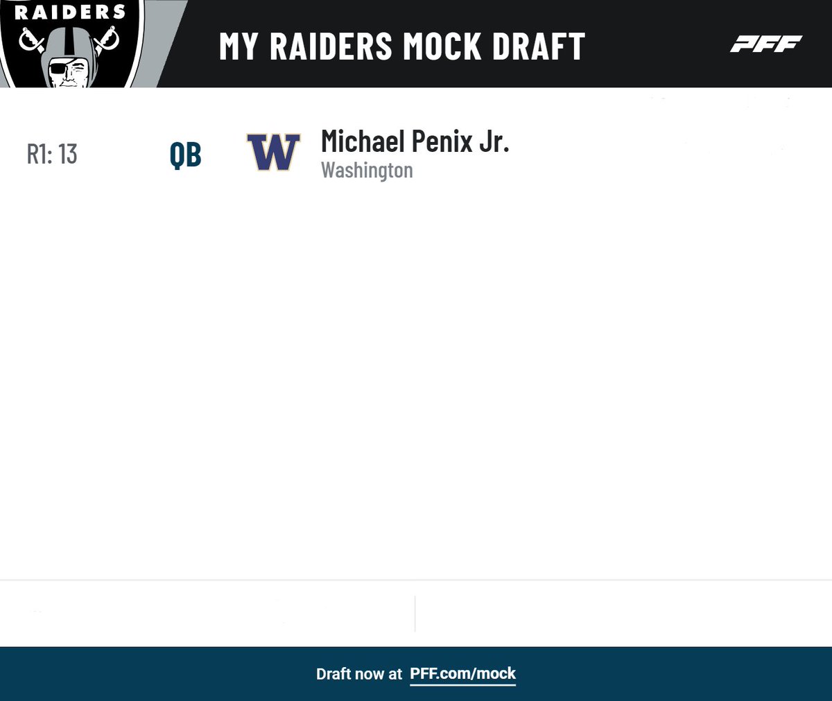 Will the Raiders find their next QB1 in the draft? Be the GM: pff.com/mock