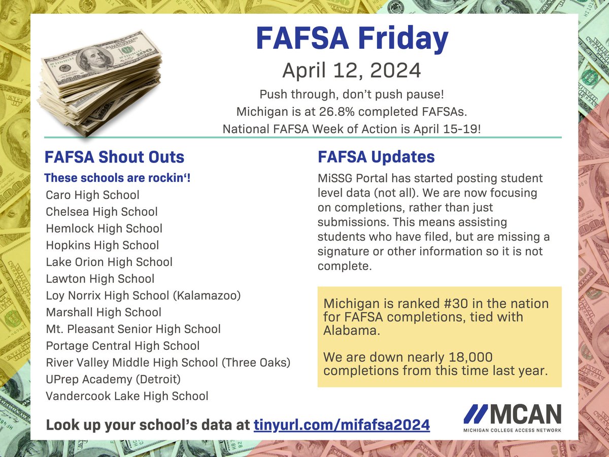 It's FAFSA Friday! Next week is the National FAFSA Week of Action, and MCAN is challenging every Michigan high school to support 15 new FAFSA submissions. Learn more: micollegeaccess.org/news/fafsa-15-…