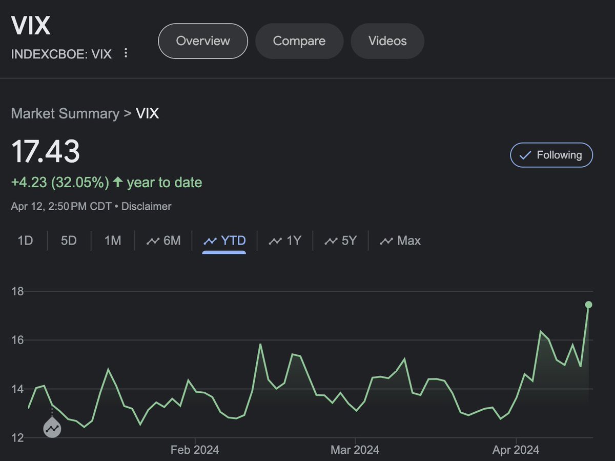convexical tweet media