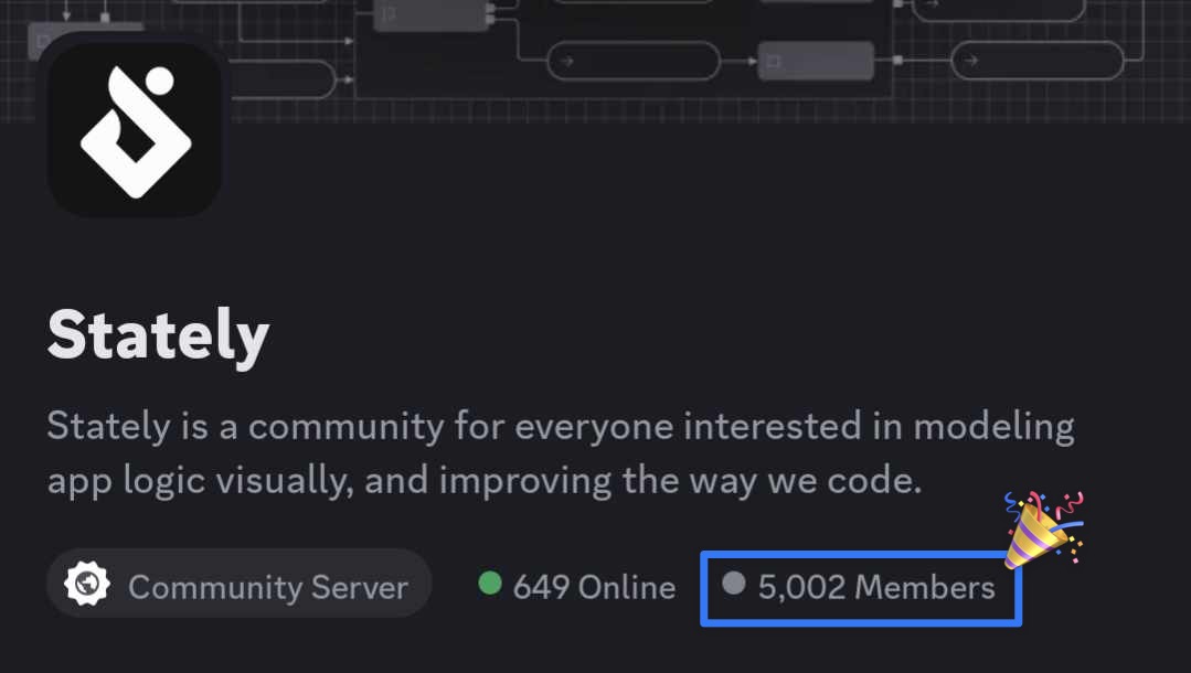 Just realized our @statelyai Discord community passed 5000 members! 🎉 It's a great place to hang out, especially if you want to be the first to hear about updates, get free support, or share/read new ideas.