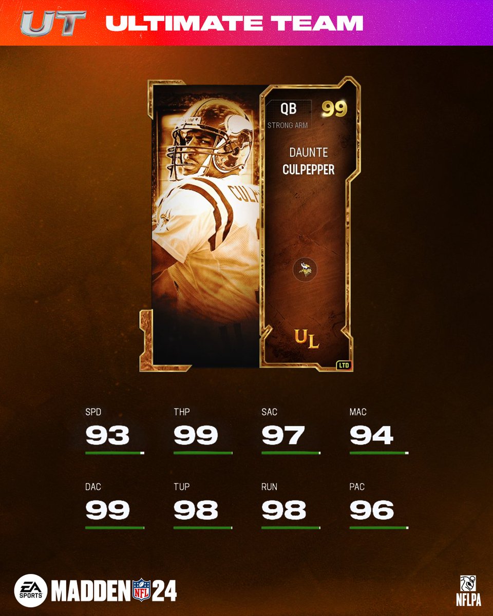 Madden Ultimate Team tweet media