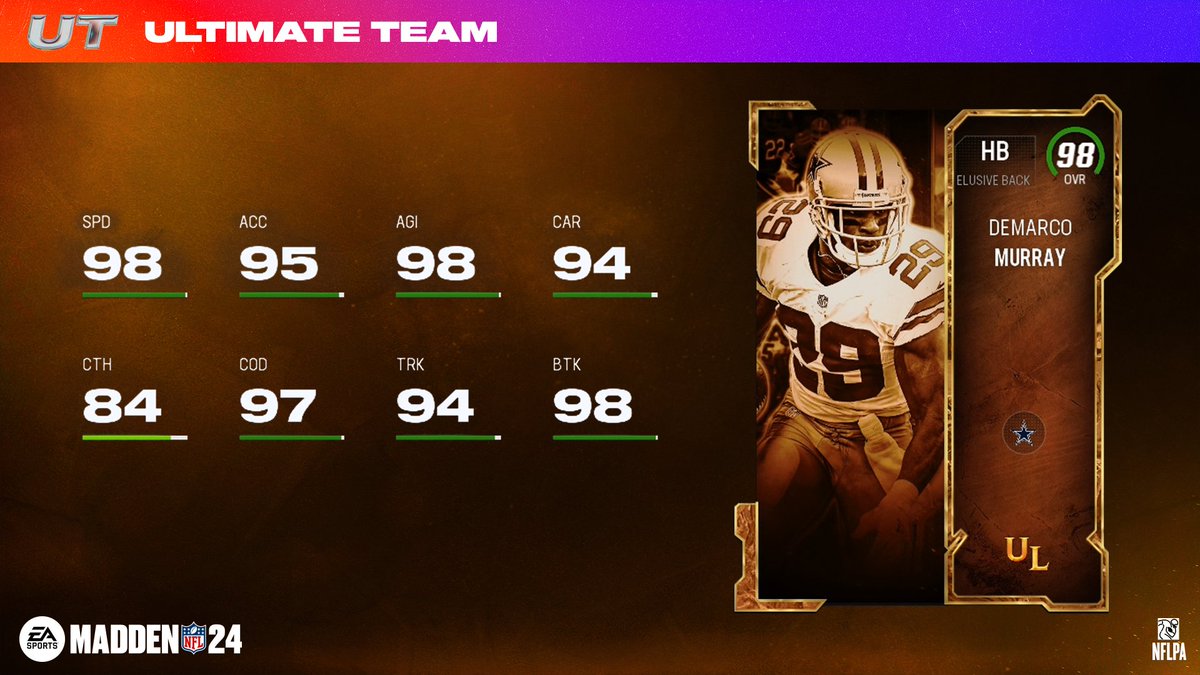 Madden Ultimate Team tweet media