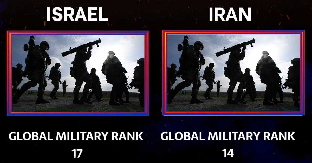 1984mz's tweet image. Pro-Israel politicians in Washington does not want Americans to understand just how bad things can go when US military supports Israel at command. Everyone saw a small war in Ukraine push world prices up. Imagine if US helps Israel create a regional war! #Instability