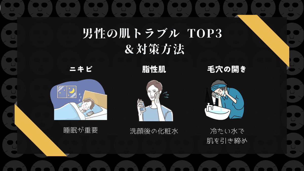 takemamen's tweet photo. 🚨男性の肌トラブルトップ3🚨

1️⃣ニキビ：
洗顔と睡眠＋バランスの良い食事で改善。

2️⃣脂性肌：
洗顔後すぐの化粧水で保湿するのがポイント。

3️⃣毛穴の開き：
冷たい水で引き締め＆週に1回のピーリング

日々のケアが大事ですよ。 https://t.co/kGOJkj34WH
