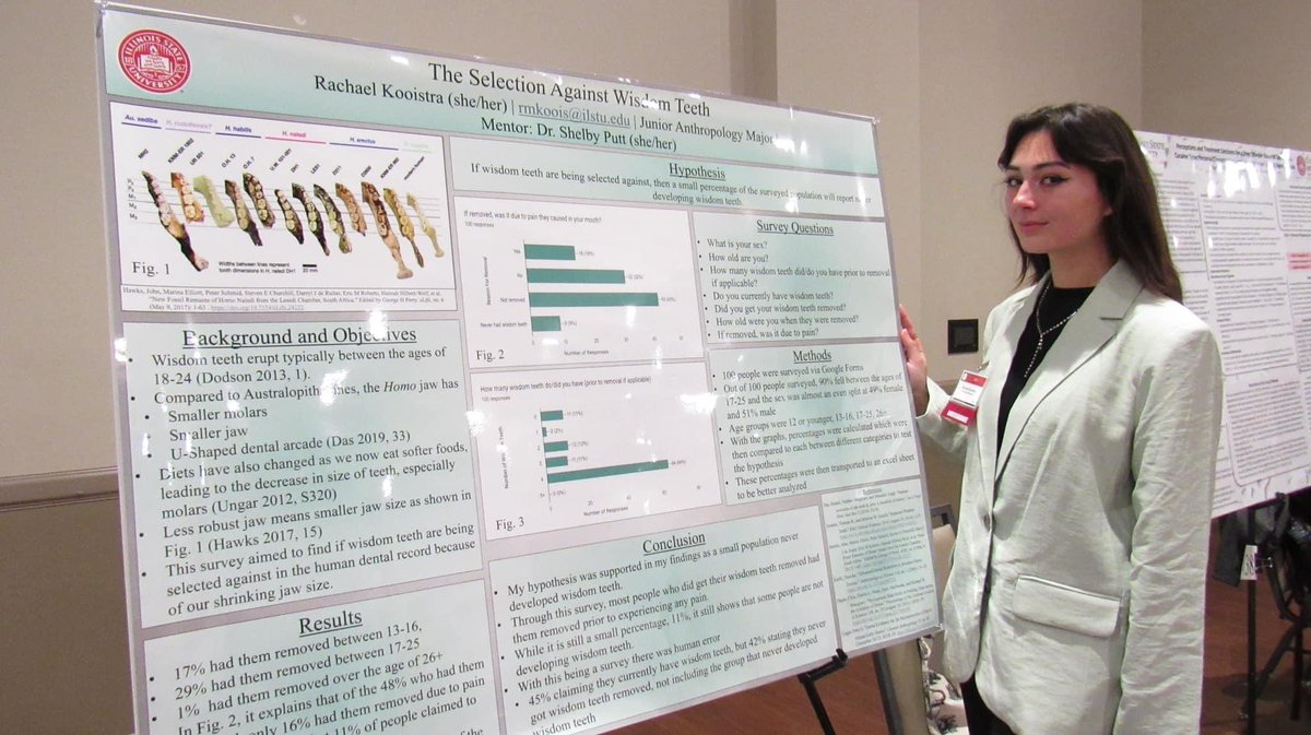 Rachael Kooistra represented the Anthropology Program at the ISU Research Symposium with her poster, “The Selection against Wisdom Teeth.” Rachael‘s research into wisdom teeth began in Dr. Putt’s ANT 265 class as an unessay project.

#RedbirdProud #RedbirdScholar