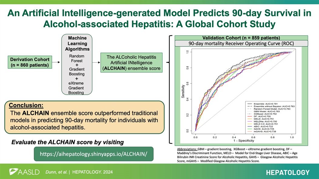 🚨NEW from @GlobalAlcHep 🚨 @HEP_Journal #WinstonDunn et al. An artificial intelligence-generated model predicts 90-day survival in alcohol-associated hepatitis: A global cohort study ✅ Harnessing AI within a global consortium, we pioneered a scoring system excelling over