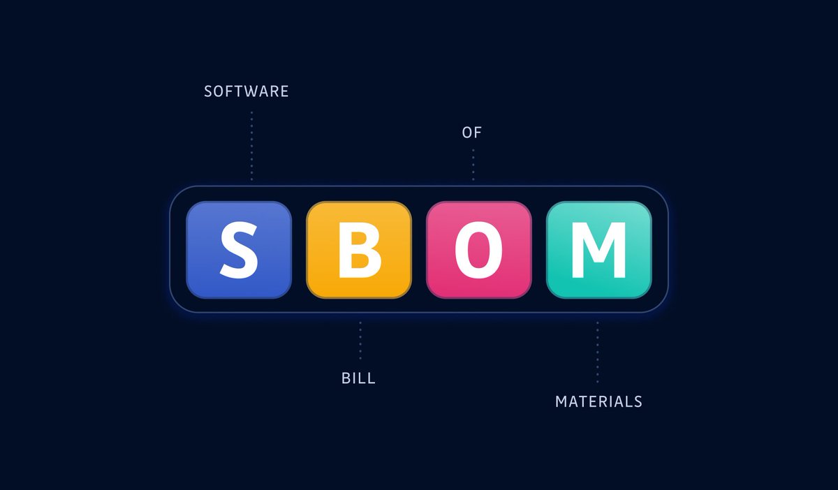 Why you need an SBOM (Software Bill Of Materials): SBOMs are security analysis artifacts becoming required by more companies due to internal policies and government regulation. If you sell or buy software, you should know the what, why, and how of the… securityboulevard.com/2024/04/why-yo…