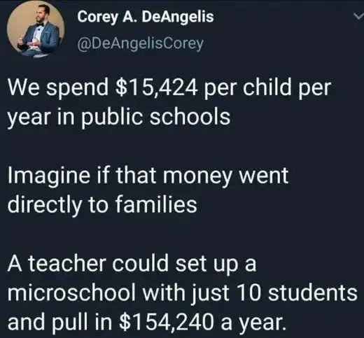 Think about it? Where is the money going at for what?