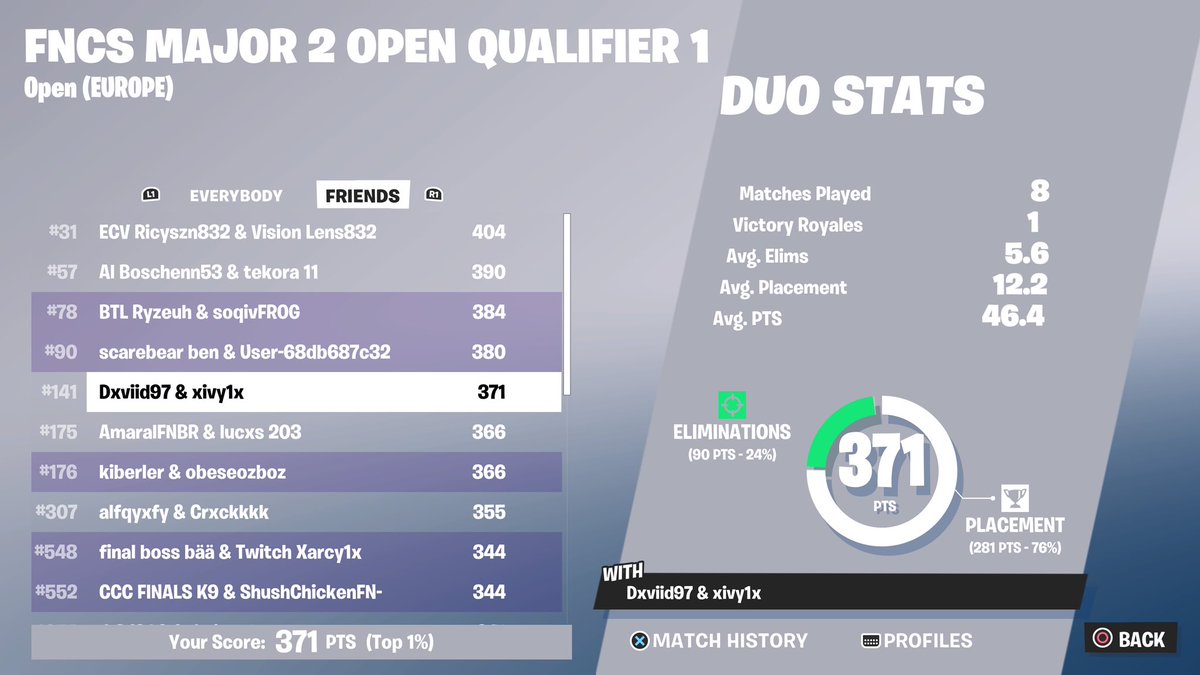 #141 qual r2 fncs w/@Dxviid79