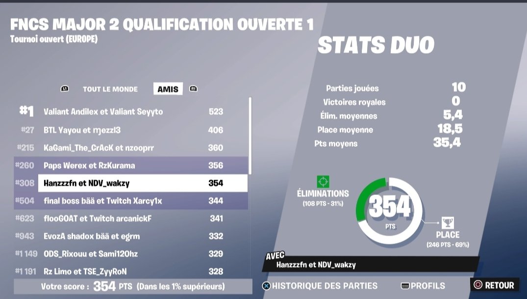 #308 Qual R2 FNCS w/<a href="/wakzyFN/">Wxkzy</a>