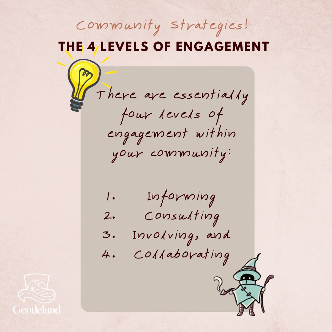 Game communities take time to grow. If you have fewer than 100 members, you may need to be the driving force to keep your community active. To do so, here are 4 types of communication you can use!
