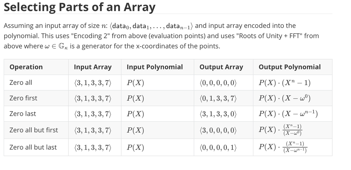 Here is a cheatsheet for simple manipulations of arrays in a Poly-IOP system. It is the kind of thing that is obvious once you understand it but if you are learning for the first time, a chart like this is helpful hopefully.