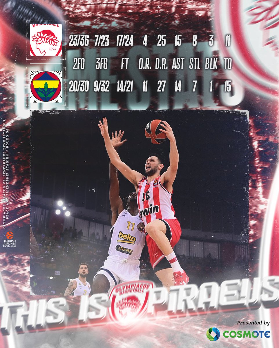 The game stats | #OLYFBB #OlympiacosBC #WeAreOlympiacos #TogetherWeFight