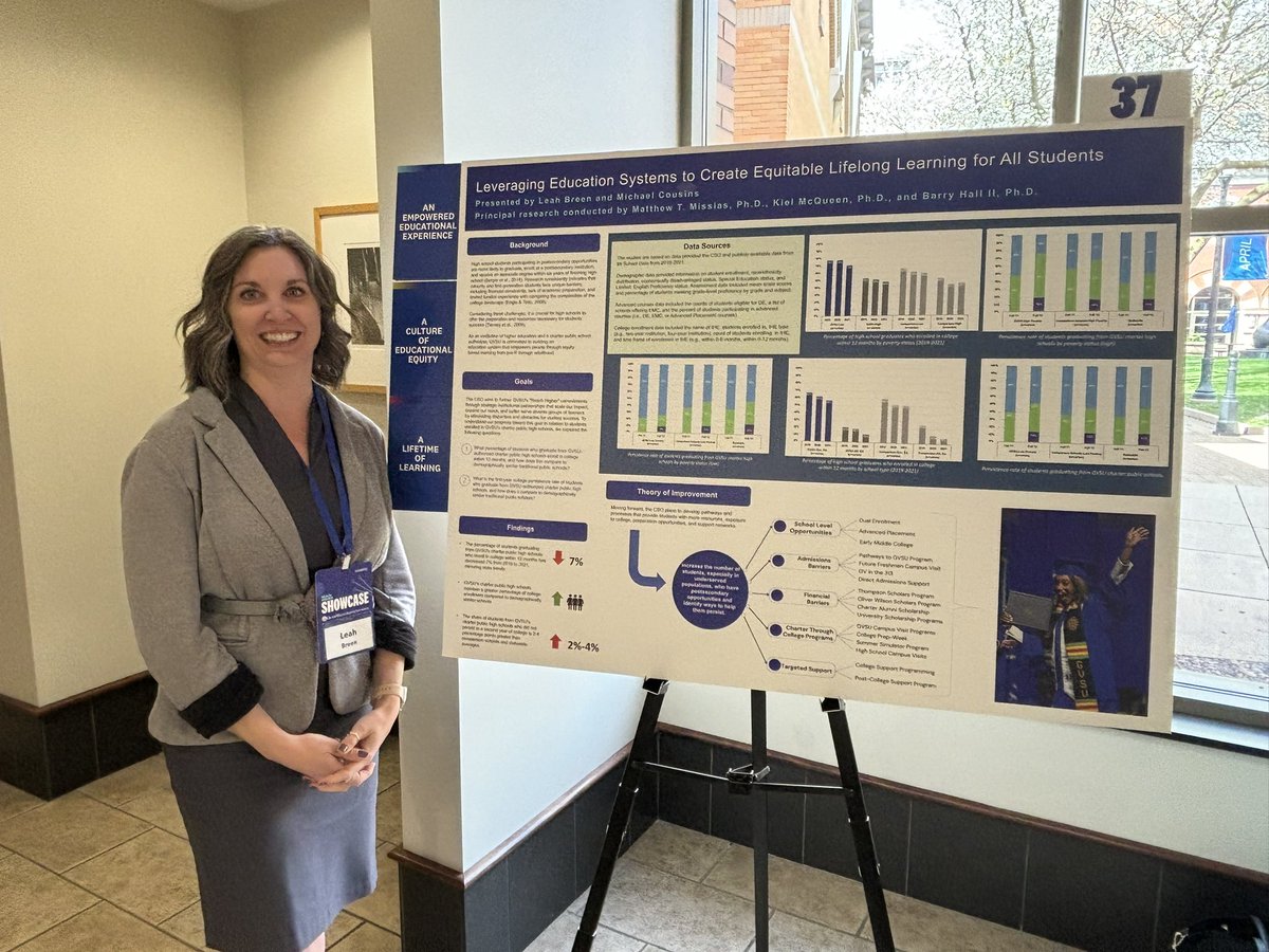 GVSUCSO's tweet image. Proud to be presenting at the 2nd Annual #GVSU Reach Higher Showcase! We’re sharing our research related to college enrollment and persistence along with a recap of our Charter Basketball Showcase done with @GvsuMovSci students.