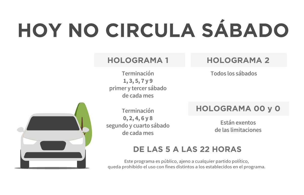 Este #FelizSábado revisa el #HoyNoCircula antes de salir de casa 🚗 ¡Evita sanciones!