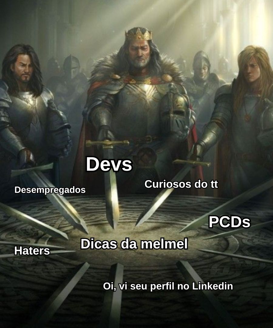 tapiocabomdms's tweet image. Hello, World!

Amigos, hoje venho trazer dicas para aumentar a visibilidade dos perfis de vocês no LinkedIn, e de quebra, facilitar/agilizar o trabalho dos recrutadores! 🤓

"Ain mas eu não sei usar" HORA DE APRENDER!

SEGUE O FIO🧶👇