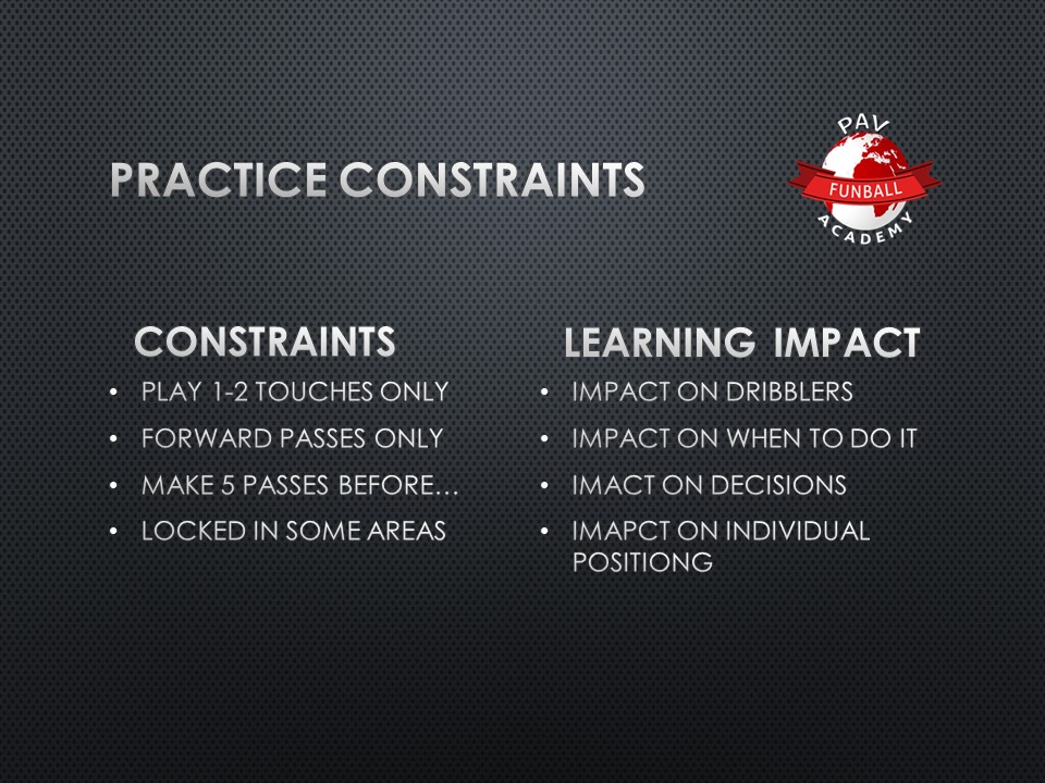These popular constraints have an impact on learning and: 1) limiting choice=move away from principles of play 2) change individual defending principles=defenders adapt to constraint not how you defend in the game 3) players use info that is relevant to constraint not situation