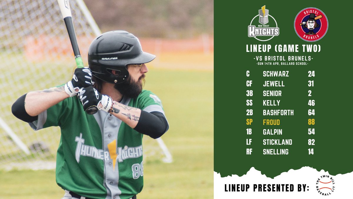 Here’s how your New Forest Knights are shaping up for both games of this Sunday’s season opener doubleheader vs Bristol Brunels! @BristolBaseball @swbleague @thetwinbill 💚⚾️⚔️ #baseball #britishbaseball #newforest #hampshire