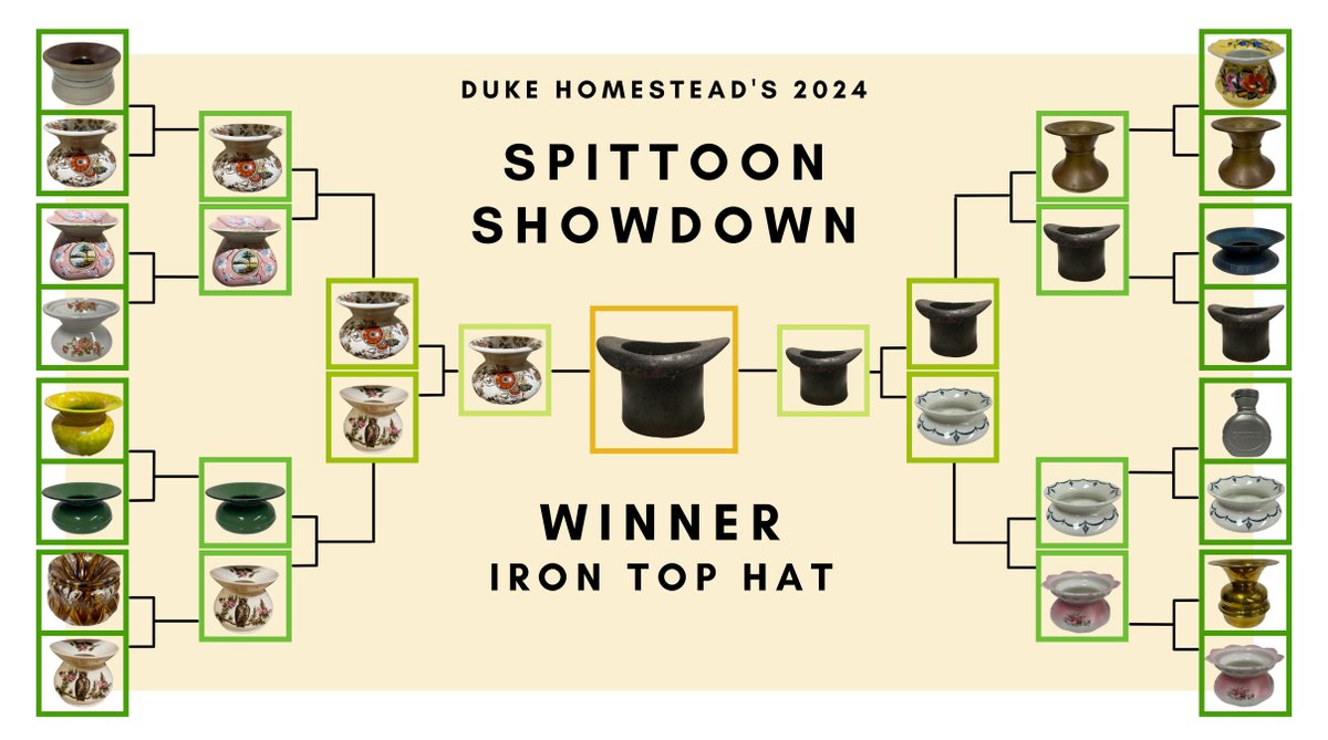 After weeks of voting, the Iron Top Hat is the winner of our 2024 Spittoon Showdown! This fan favorite will be on display in our visitor's center, come see it for yourself!

Thank you to everyone who voted! We already have plans for 2025 and can't wait to share them with you.