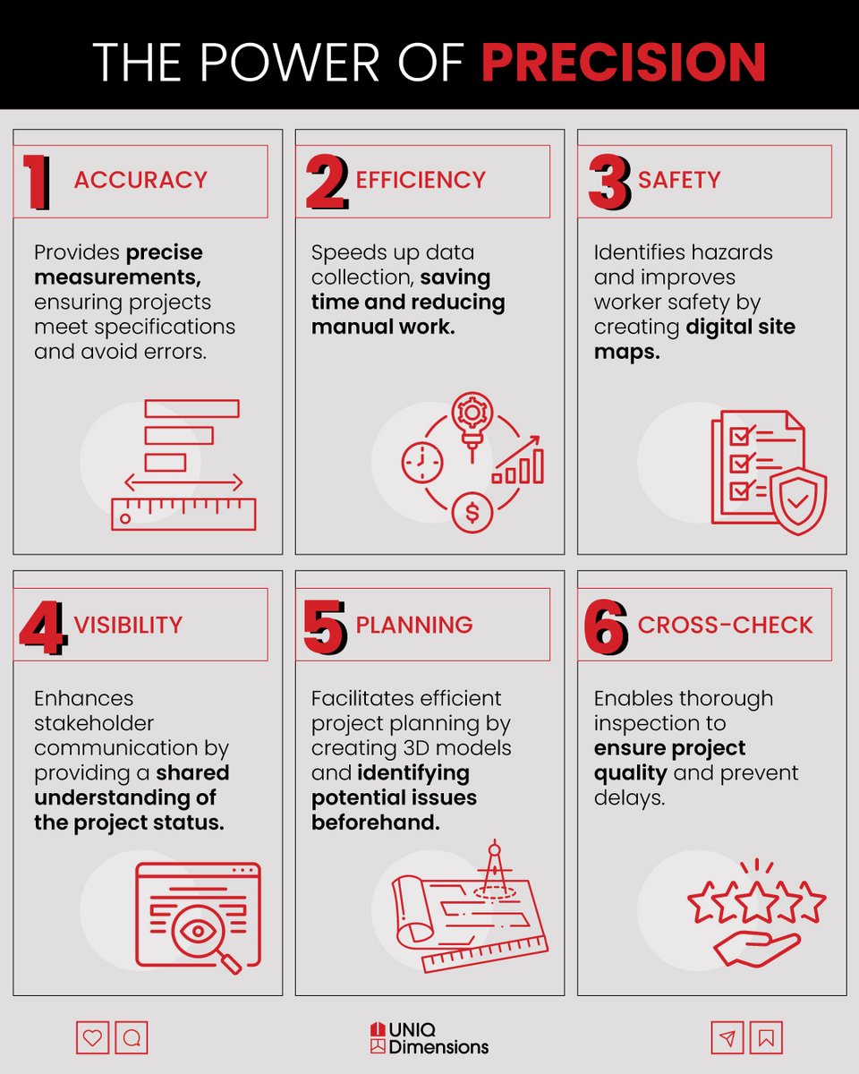 MeasuringCanada tweet picture