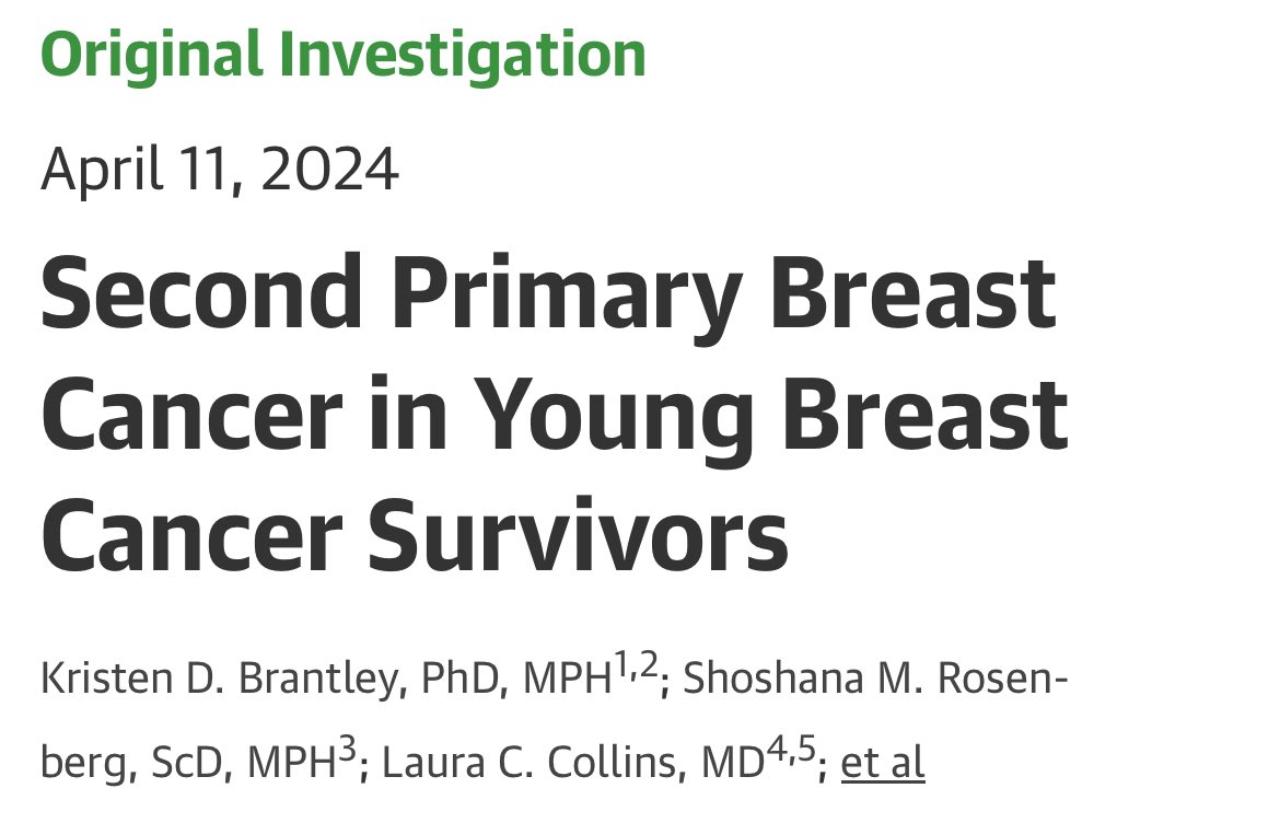 Second primary breast cancer among young (≤40 yr) stage 0-III breast cancer survivors @JAMAOnc At median 10 years ✅2.2% for women who did not carry a germline pathogenic variant 🚨8.9% for carriers of a pathogenic variant ➡️PV carriers vs noncarriers sHR: 5.27( 1.43-19.43)…