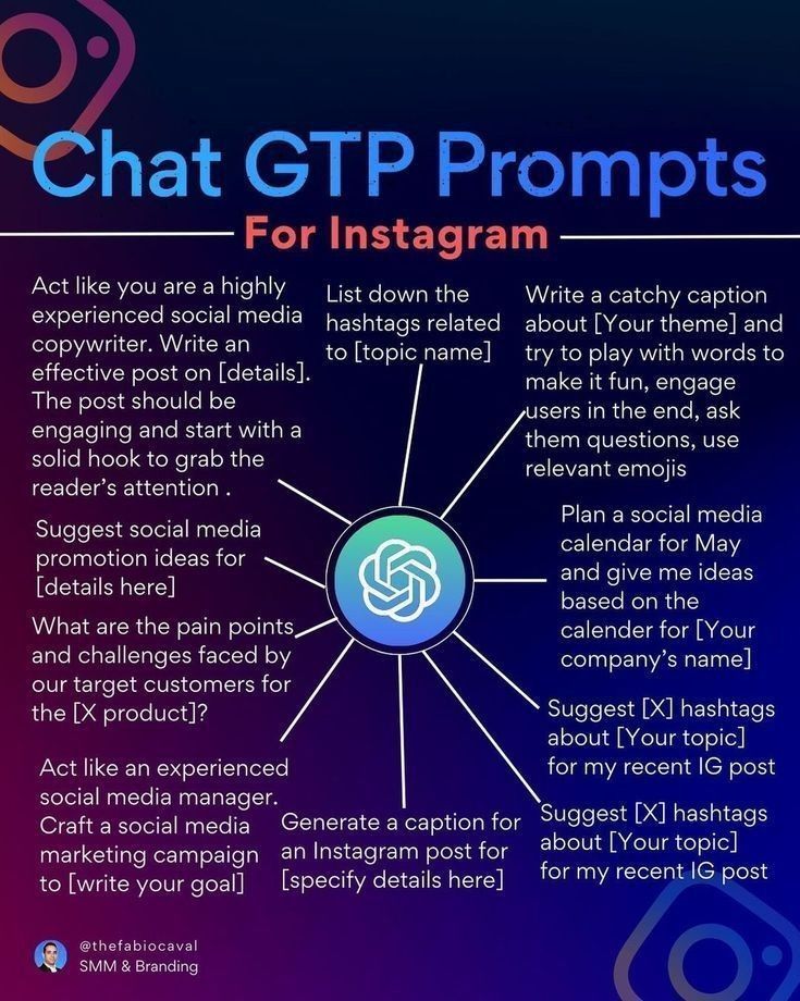 Mastering Instagram with the right prompts can elevate your brand's presence. Thanks to @thefabiocaval for the insights. 🚀💼 Looking to deepen your digital strategy? Follow @ingliguori for more social media wisdom! #SocialMediaStrategy #InstagramTips #BrandBuilding