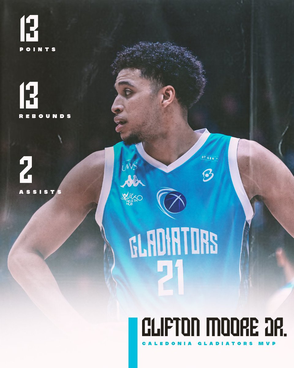 Cliff picks up an MVP with a solid double-double!

🎟 Join us on Sunday - app.fanbaseclub.com/Fan/Tickets/Se…

#BritishBasketball #WeAreCaledonia #GoGladiators