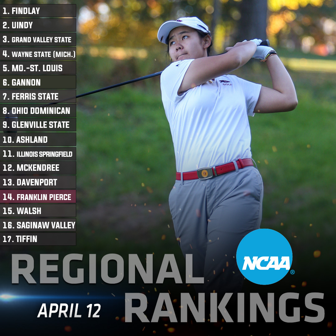 𝐑𝐄𝐆𝐈𝐎𝐍𝐀𝐋 𝐑𝐀𝐍𝐊𝐈𝐍𝐆𝐒 ⛳️

@FPUAthletics comes in at No. 14 in the final regional rankings for women's golf! 

#NE10EMBRACE #NCAAD2 #D2WGolf