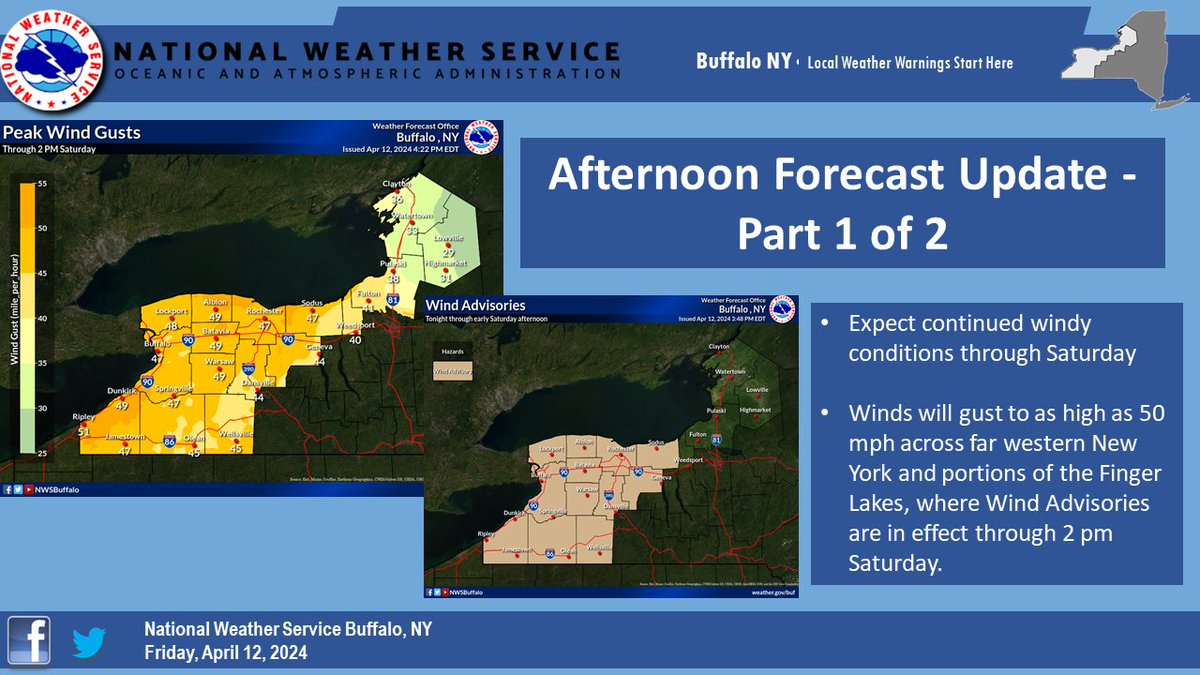 Afternoon Forecast Update, Part 1 of 2: Unsettled weather will continue tonight and Saturday. Wind Advisories are in effect through 2 pm Saturday for Western New York and much of the Finger Lakes, where westerly wind gusts to as high as 50 mph are expected.