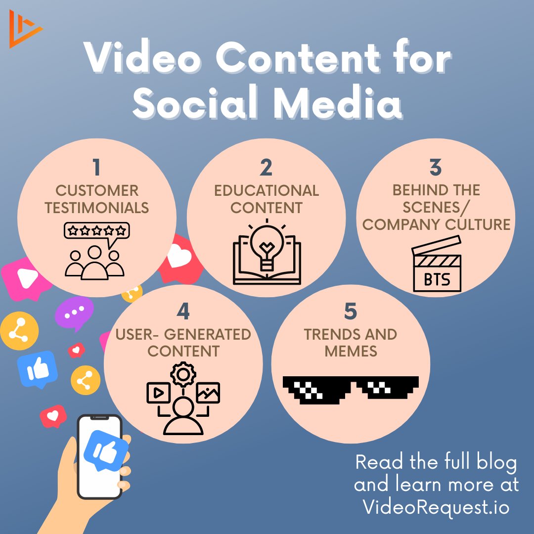 VideoRequest has identified a few types of videos that you can post to your social media accounts!

Click the link in our bio to read the full blog and learn more!

#associations #video #videomarketing #businesssolutions #b2c #videostrategy #Nonprofits 

@TerryNawrot