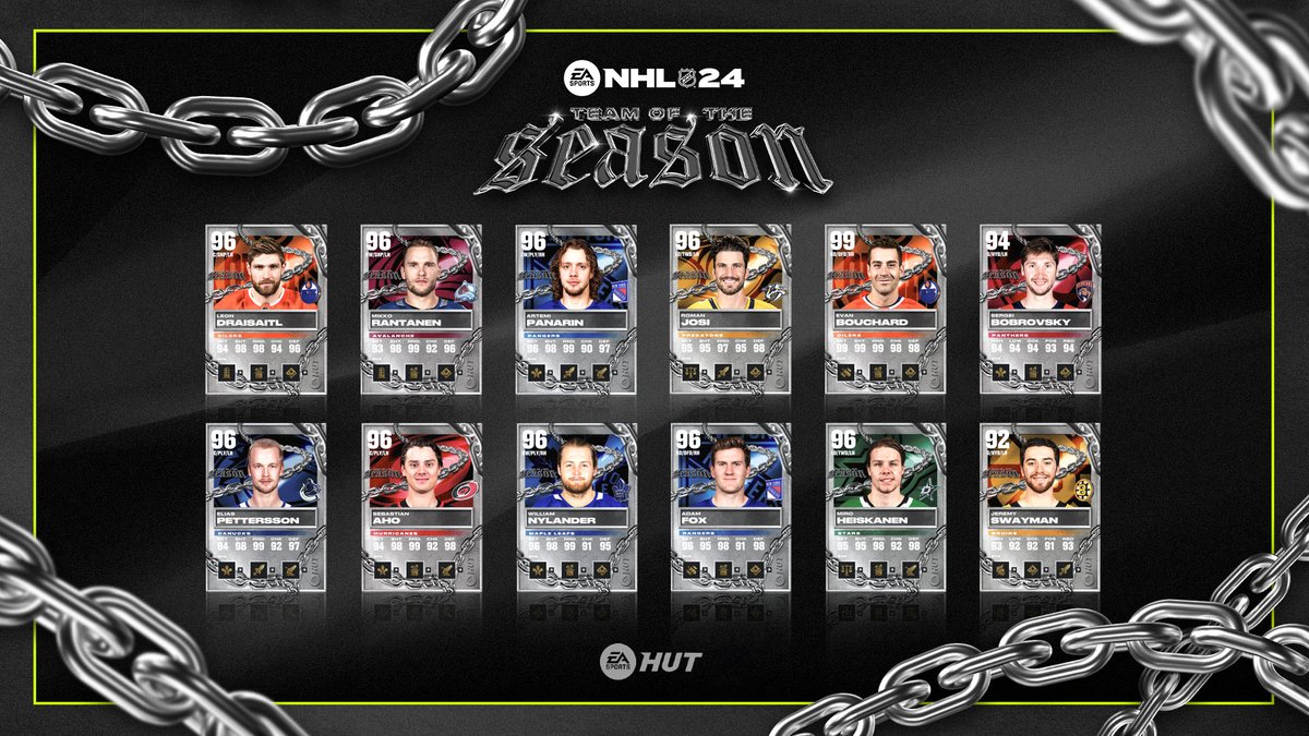 It's #NHL24 official ☑️ ⛓️ Week 3️⃣ of the Team of the Season ⛓️