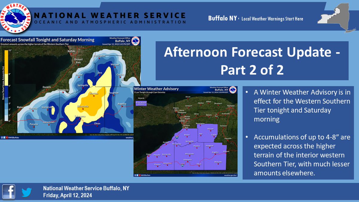 Afternoon Forecast Update, Part 2 of 2: A Winter Weather Advisory is also up for the Southern Tier, where snow could accumulate 4 to 8 inches over the higher terrain inland from Lake Erie. Note: maximum amounts in the graphic are actually only right around 8 inches - NOT 12'.