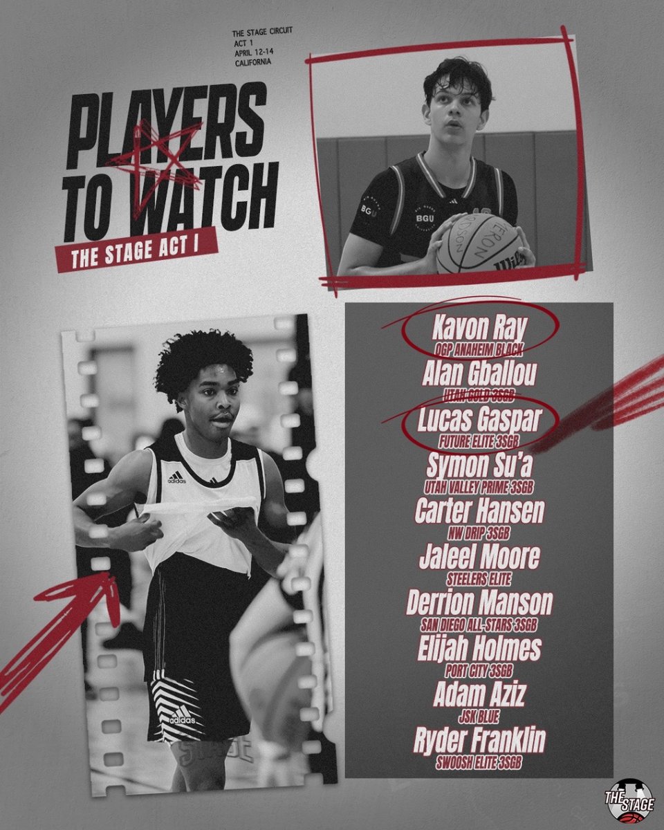 Players to watch ahead of Today’s Tip off at Act I presented by #TheStageCircuit