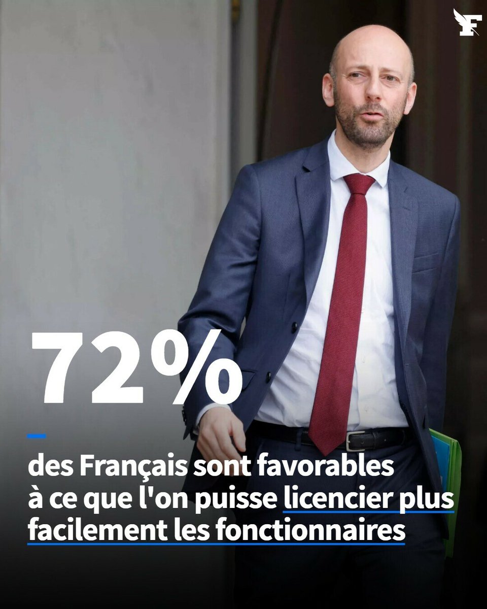56% des sondés sont favorables à ce qu'on limite fortement le droit de grève dans la fonction publique. → lefigaro.fr/social/7-franc…