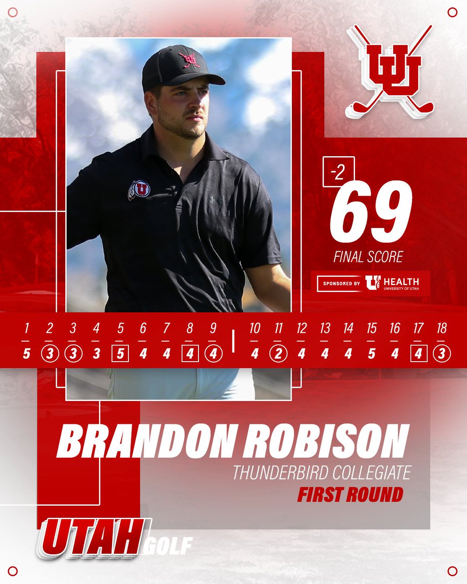 Brandon Robison is in the top 10 after one round at the Thunderbird Collegiate! Follow it live: bit.ly/3xvV1k6 #GoUtes