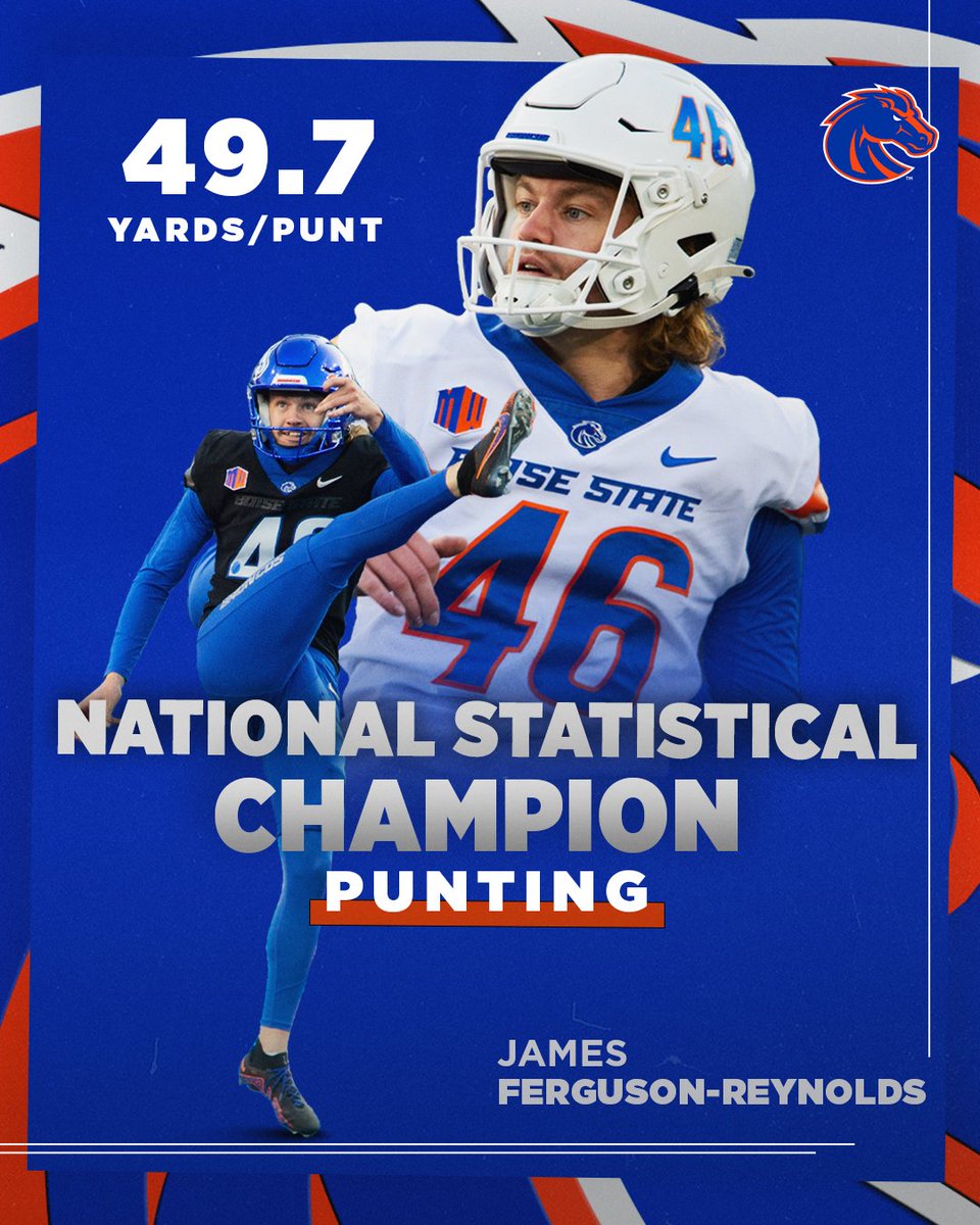 The numbers speak for themselves 👀 #BleedBlue | #BuiltDifferent