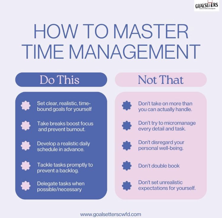 With career success comes time management. Here are a few simple Dos and Don'ts of time management. 

goalsetterscwfd.com 

#careercoach #businesscaoch #hradvisor #resumeservices #goalsetterscwfd #timemanagement #manageyourtime