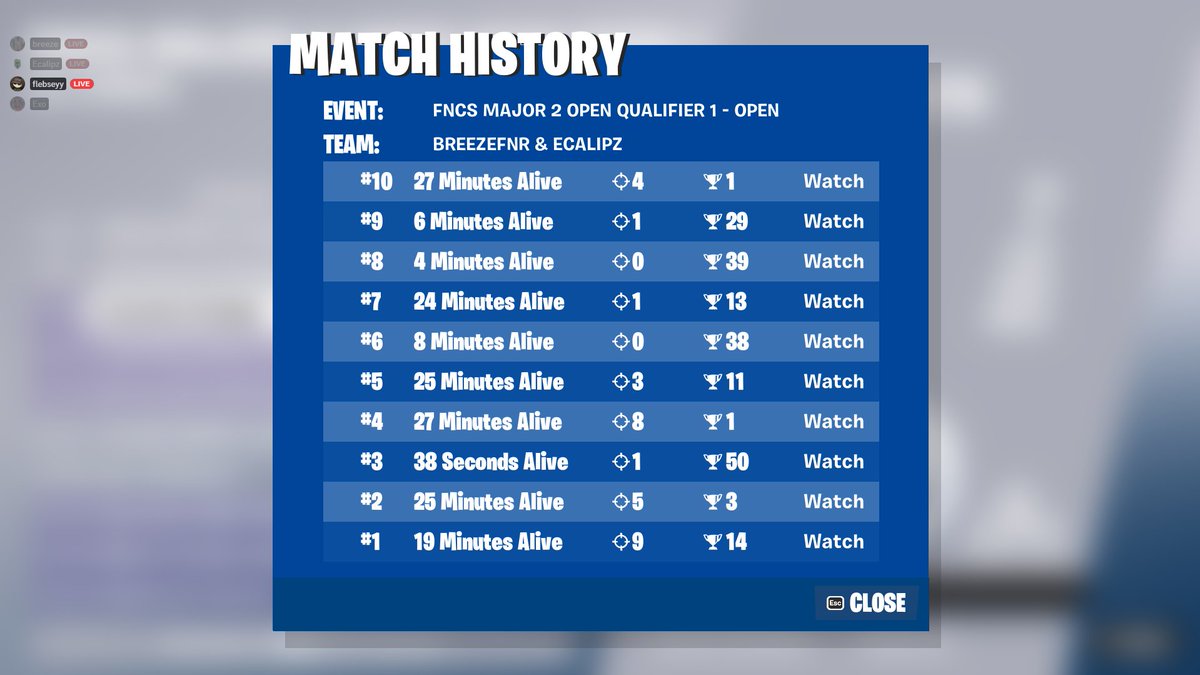 Qualed died to cheaters 3 games (same cheaters)😈