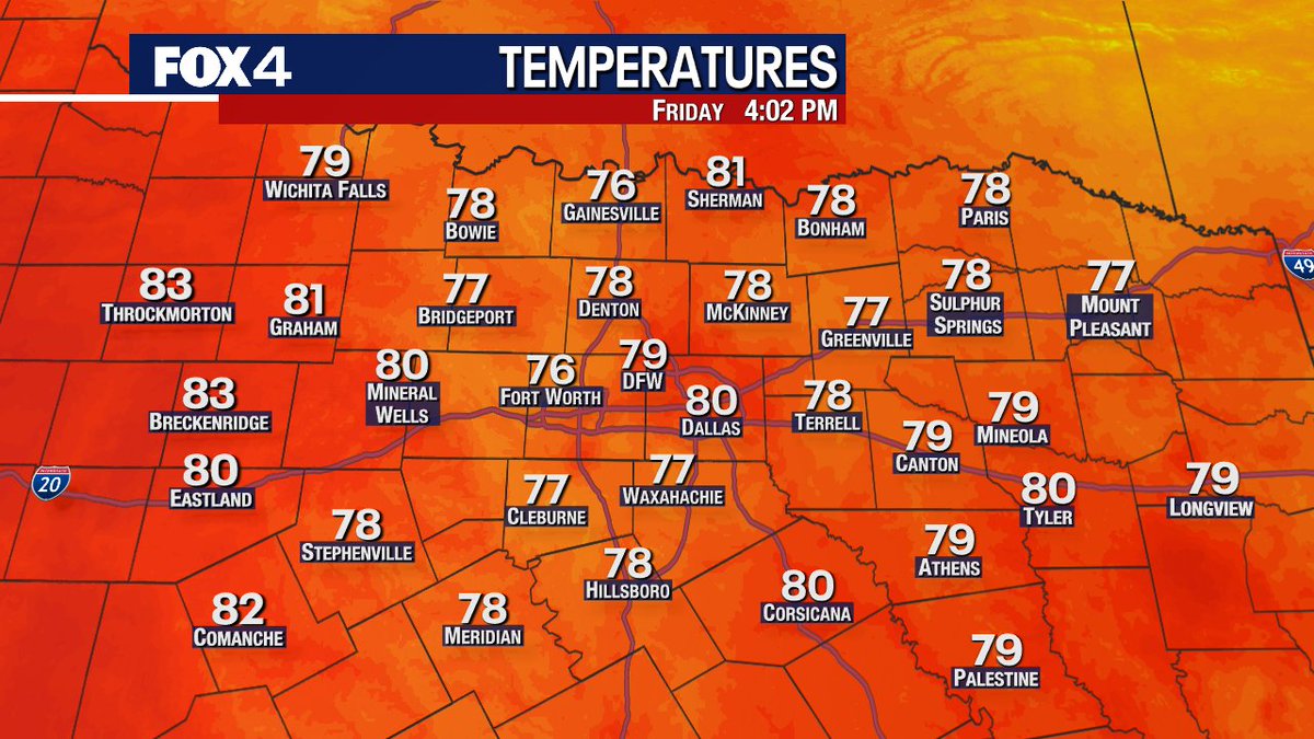 Your current temps... #txwx #dfwwx