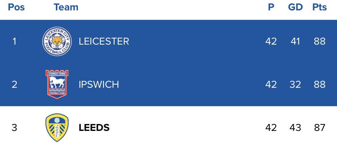 Lynz H (C) 🏆 tweet media