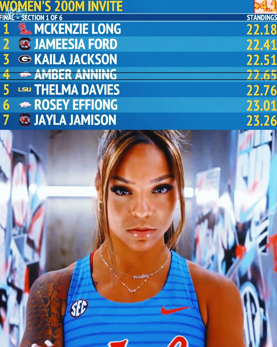 McKenzie Long drops a 22.18 (+4.1) finishing ahead of JaMeesia Ford and a stacked 200m heat! @kenzielong21