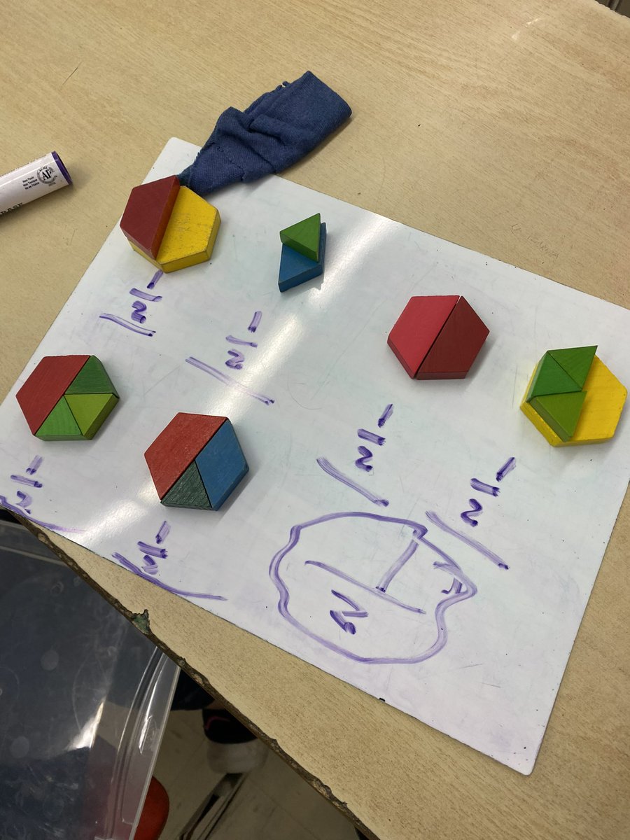 Exploring fractions today! Thank you parents for sending in whiteboard markers — we work with them daily <a href="/JohnDearnessTV/">John Dearness Public School</a> <a href="/tvdsbmathk8/">tvdsbmath</a>