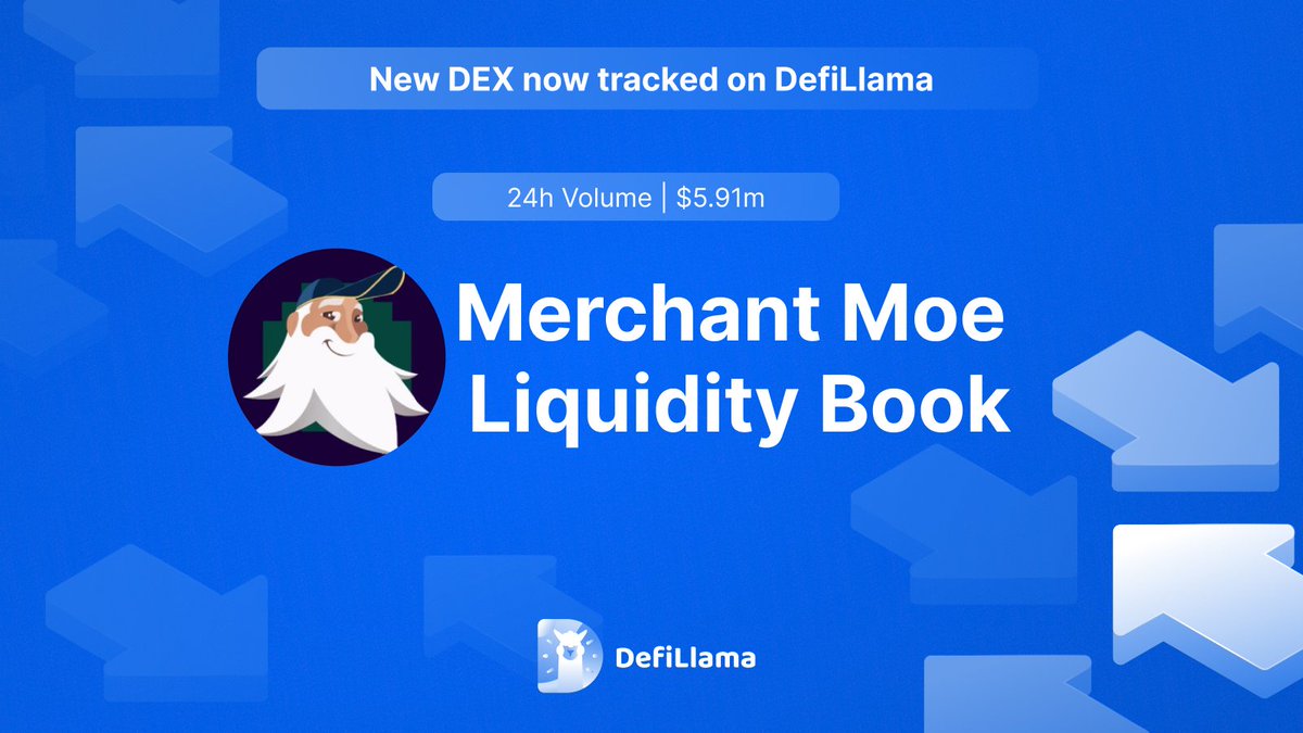 Now tracking @MerchantMoe_xyz Liquidity Book on our spot Volume Dashboard