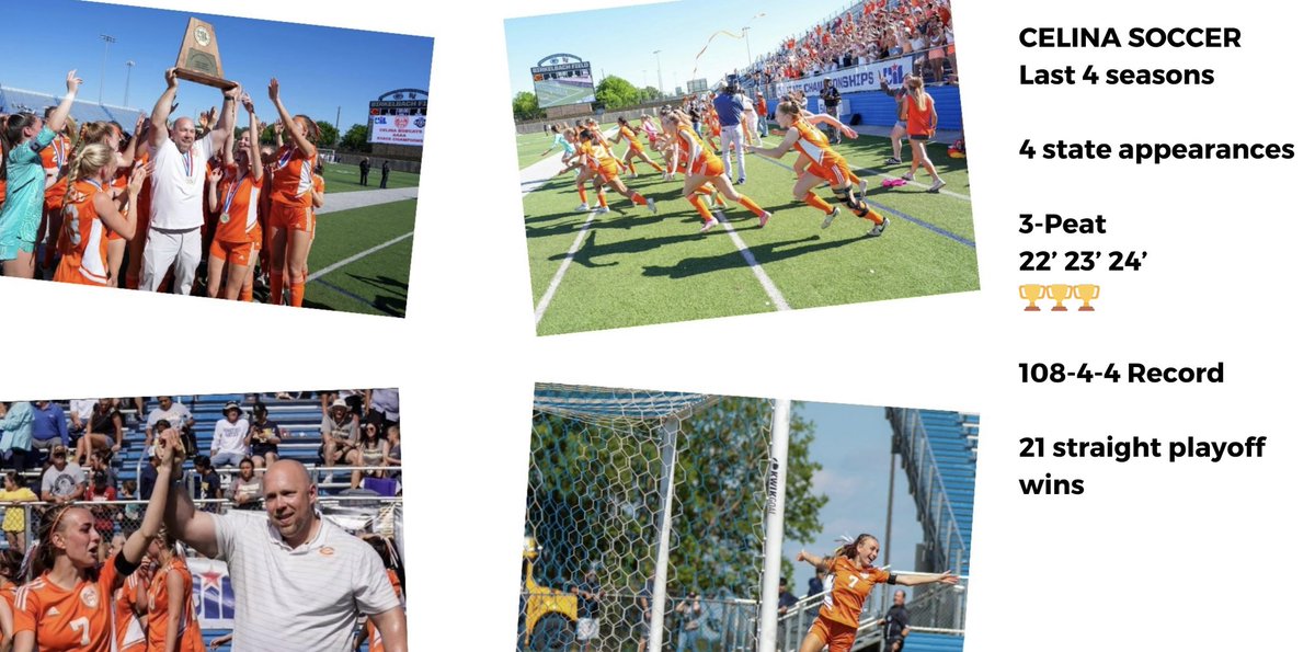 POST COVID has been good to <a href="/CelinaSoccer/">Celina Lady Bobcats Soccer</a> - one of the most dominating runs all time

4 state trips ⚽️ 
3 straight championships 🏆 
108-4-4 record 👀 

21 straight playoff wins 🔥 
1 of 3 teams to win 3 straight soccer state titles

Class of 2024- LEGENDARY ‼️

#UILState