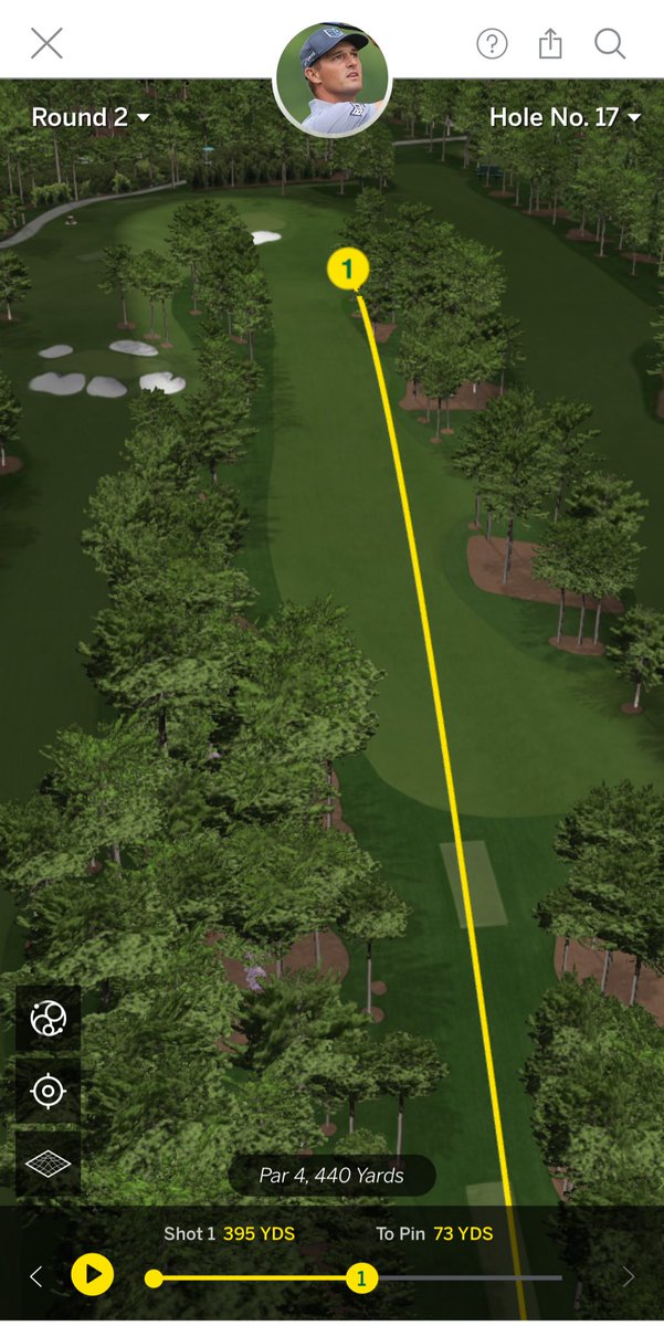 Bryson just hit a 395 yard drive on 17 at Augusta