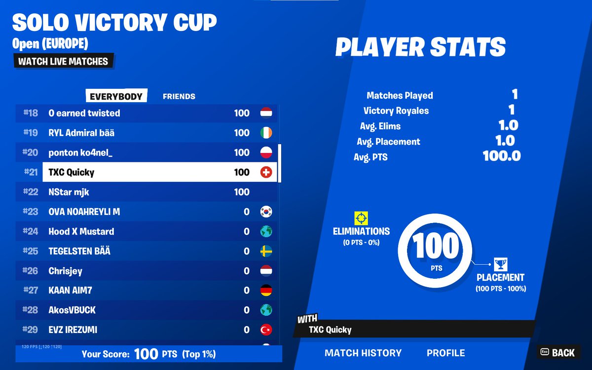 first earnings 11.02.24