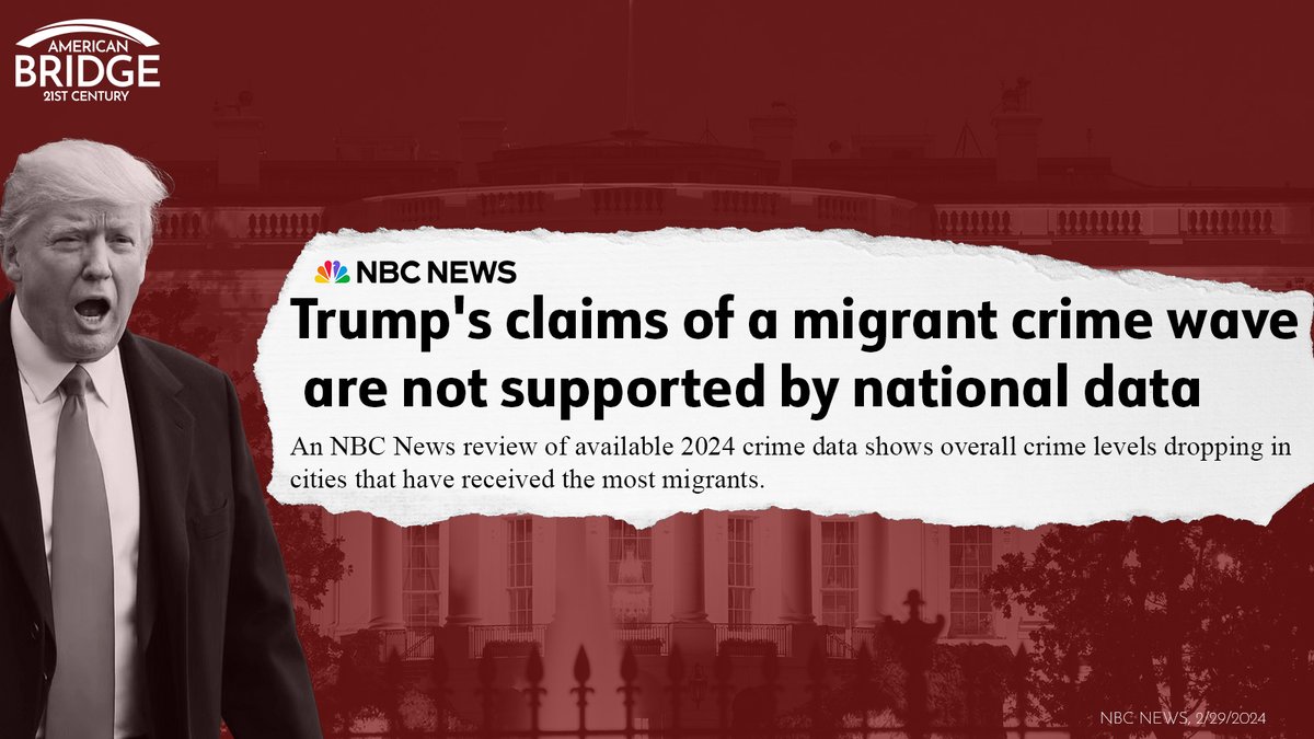 Trump completely made up a MAGA fantasy on crime. The data clearly shows overall crime levels dropping in cities with the most undocumented residents. nbcnews.com/politics/2024-…