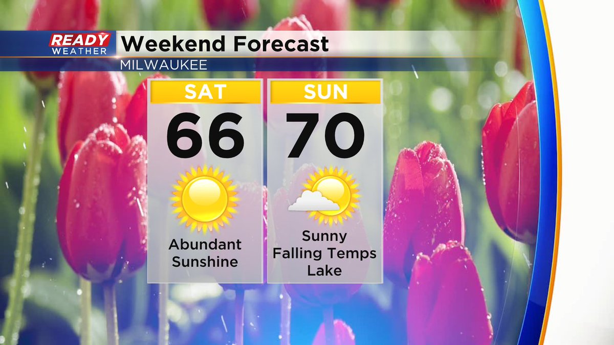 The weather looks fantastic this weekend! However, a back door cold front races down the lakefront Sunday which will drop temps from near 70° into the upper 50s to low 60s in the afternoon.