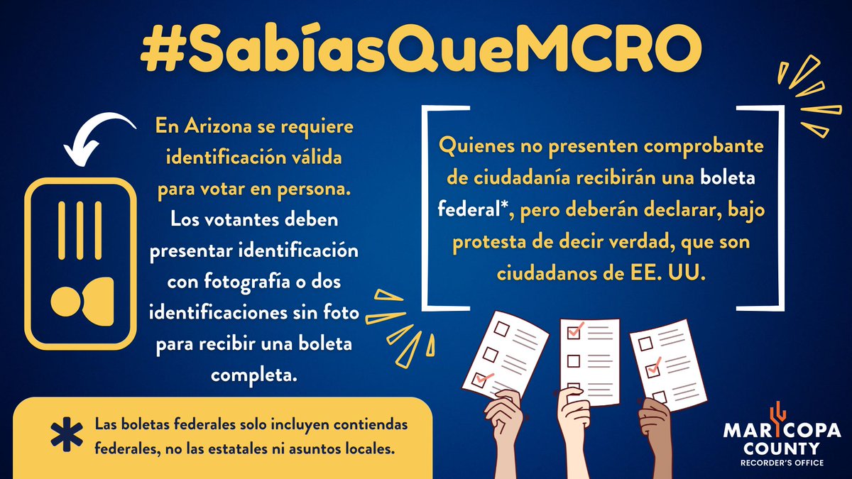 ¿ #SabiasQueMCRO siempre requiere identificación válida para votar en persona? ✔ En Arizona se requiere que los votantes presenten identificación con fotografía o dos identificaciones sin fotografía para poder recibir una boleta completa al votar. 🗳 Quienes no presenten…